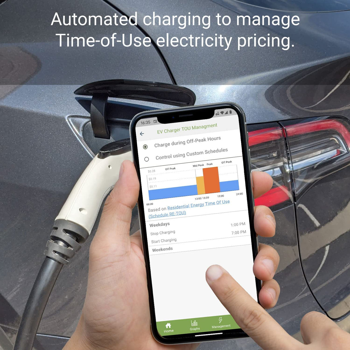 Classic EV Charger 48A J1772 | Hardwired